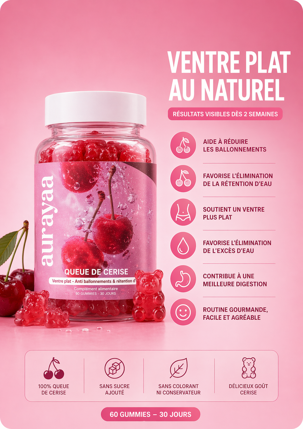 Gummies Queues de cerises