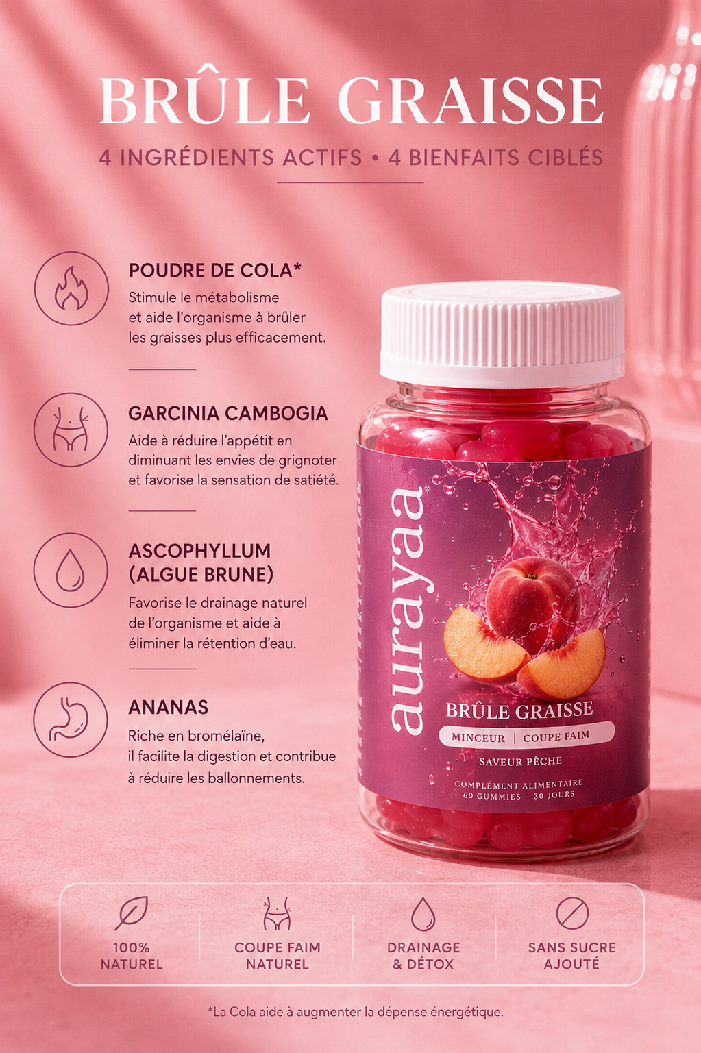 Fit Gummies Brûle Graisse 🔥 Coupe Faim — Goût Pêche | 100% Naturel